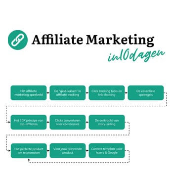 affiliate marketing in 10 dagen
